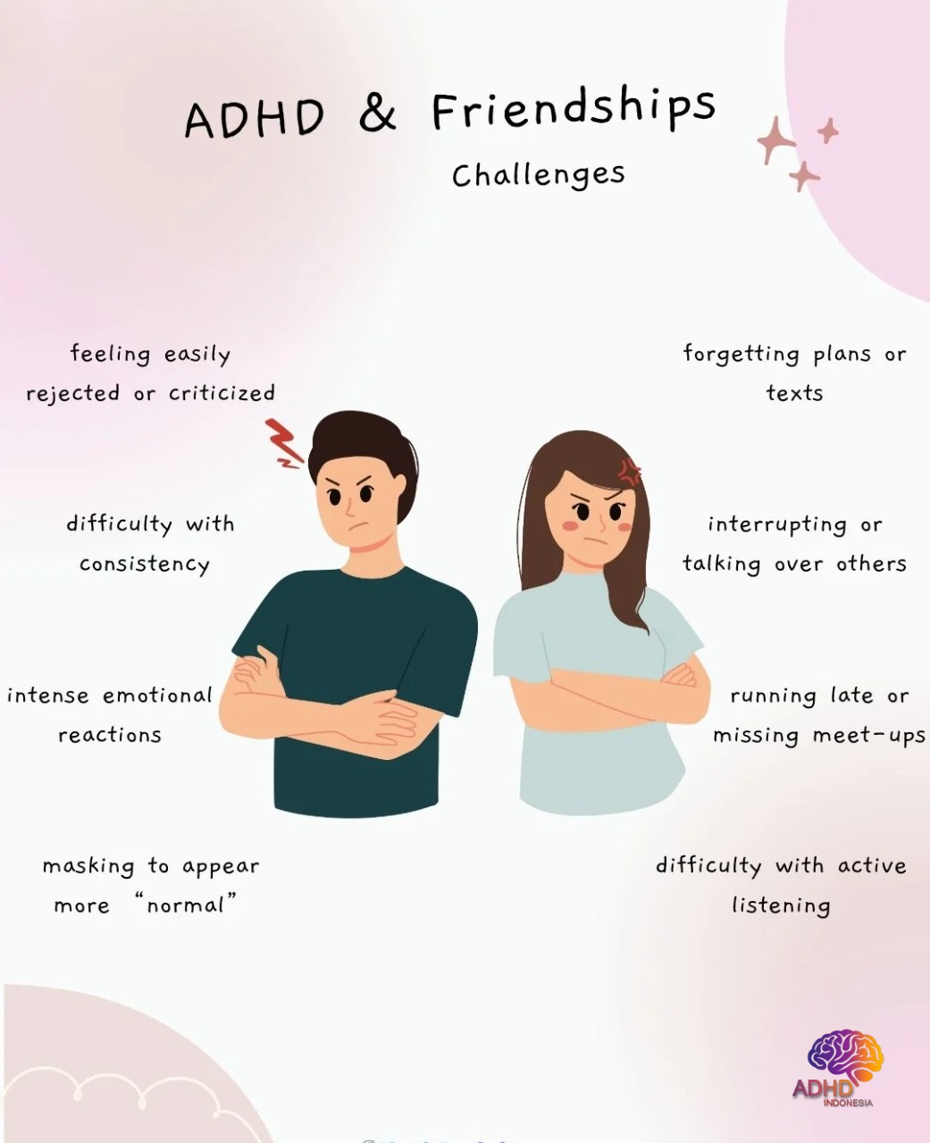 ADHD pada Anak Sekolah: Tantangan dan Pendampingan di Kabupaten Aceh Jaya