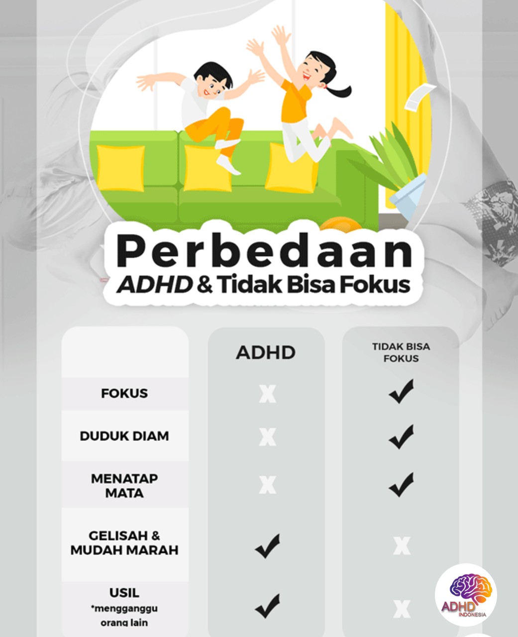 Apa Itu ADHD? Panduan Edukasi untuk Orang Tua di Kabupaten Aceh Jaya