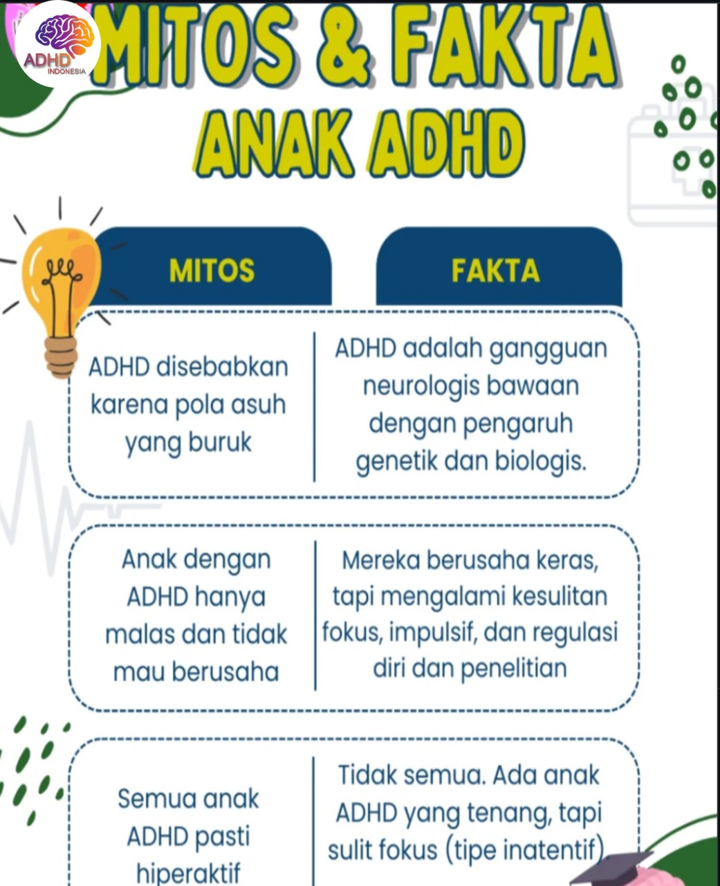 Mitos dan Fakta Seputar ADHD yang Beredar di Kabupaten Aceh Jaya
