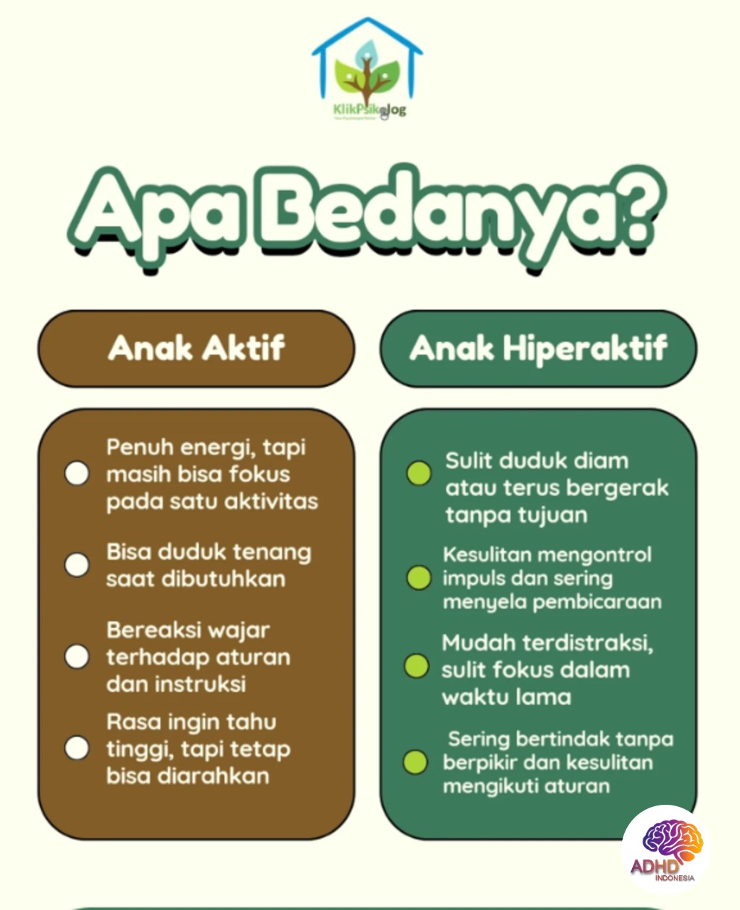 Perbedaan Anak Aktif dan ADHD yang Perlu Dipahami di Kabupaten Aceh Jaya