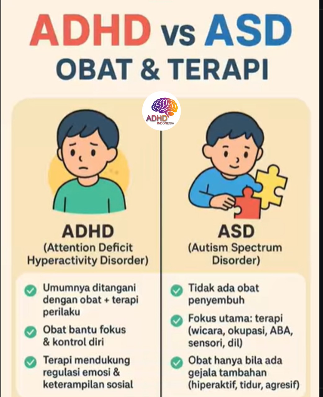 Terapi ADHD: Informasi Awal yang Perlu Diketahui Orang Tua di Kabupaten Aceh Jaya
